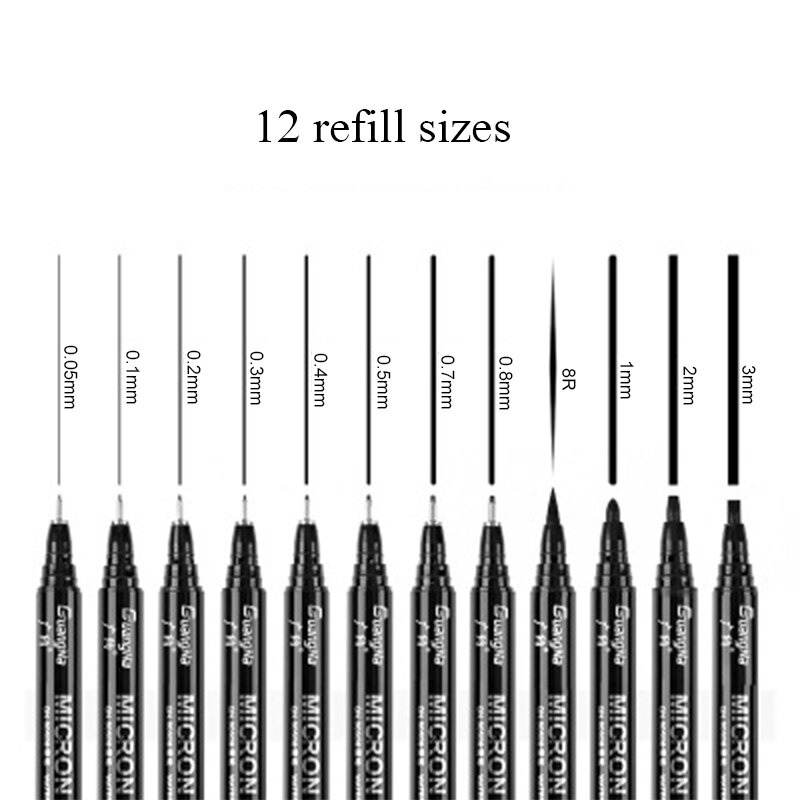 Set