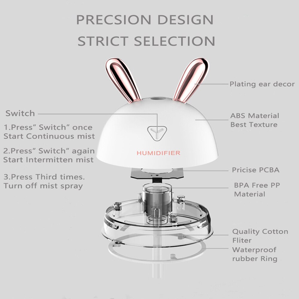 Car Humidifier 300ML Cute Rabbit USB Aroma Essential Ultra-Silent LED Night Lamp Air Purifier Mist Maker Air Fresher For car
