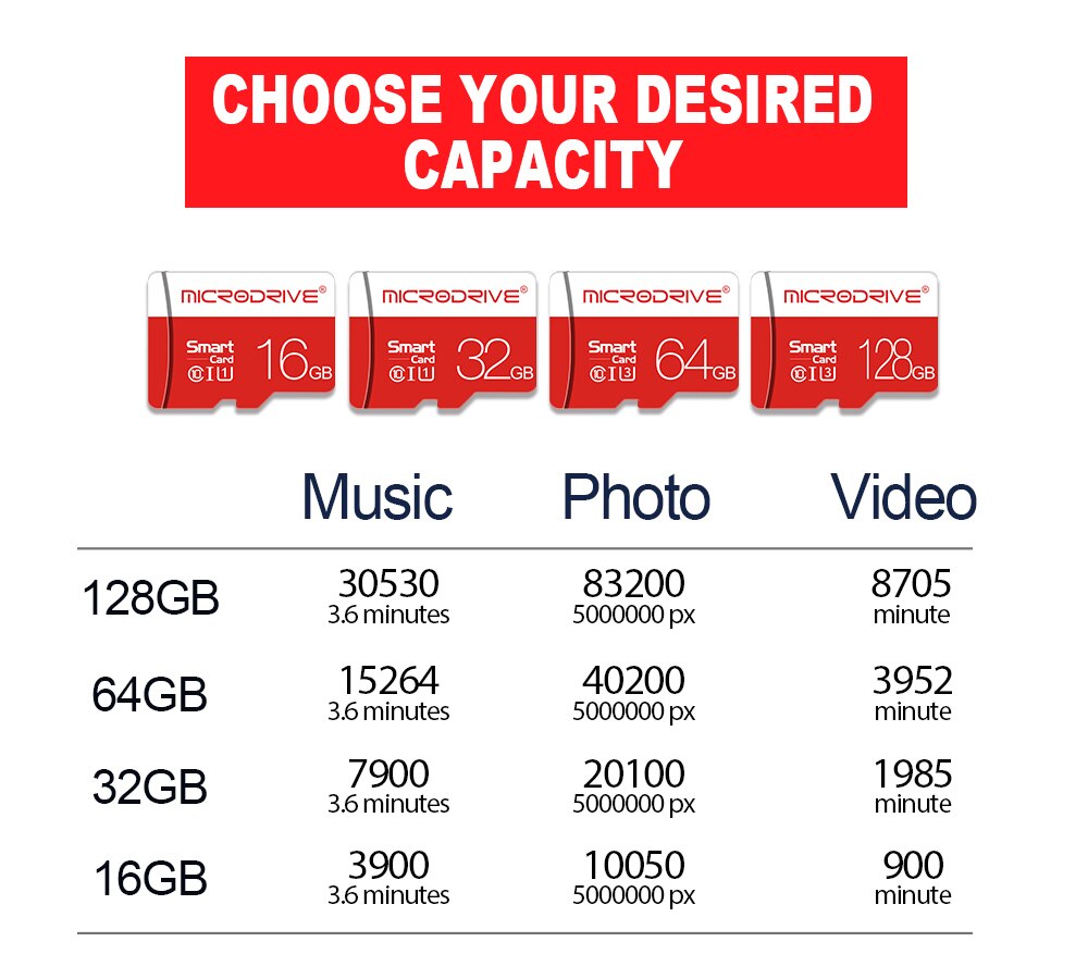 100%  originele micro sd-kaarten klasse 10 tf kaart 16gb 32gb 64gb 128gb geheugenkaart 8gb 4gb voor smartphone en tablet-pc