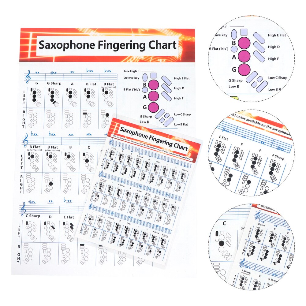 2 Stuks Duurzaam Gecoat Papier Muziek Grafiek Akkoorden Poster Learning Guide Vingerzetting Diagram Voor Kids Volwassenen