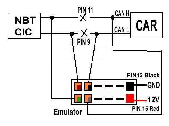 for BMW NBT/F2x/F3x CIC Emulator Retrofit Adapter Navi Navigation Activation NBT Emulator,(F25 =F1x CIC Don't support )