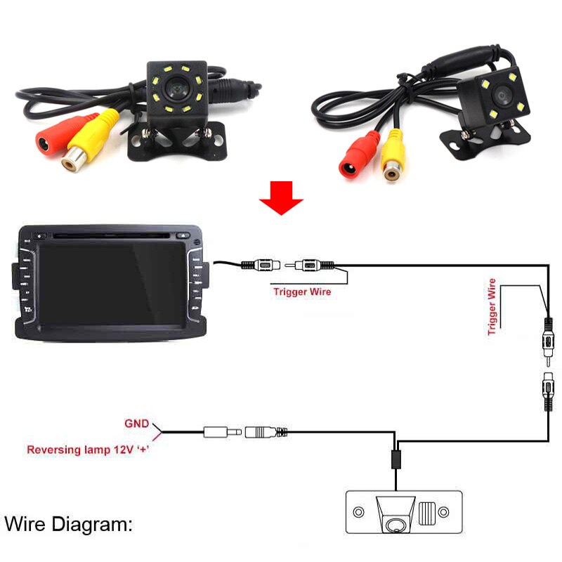 Reversing Rear View Camera for Car Video Recorder Mirror Monitor Android Radio 6 Kinds of shape to Choose RCA Plug CVBS Signal