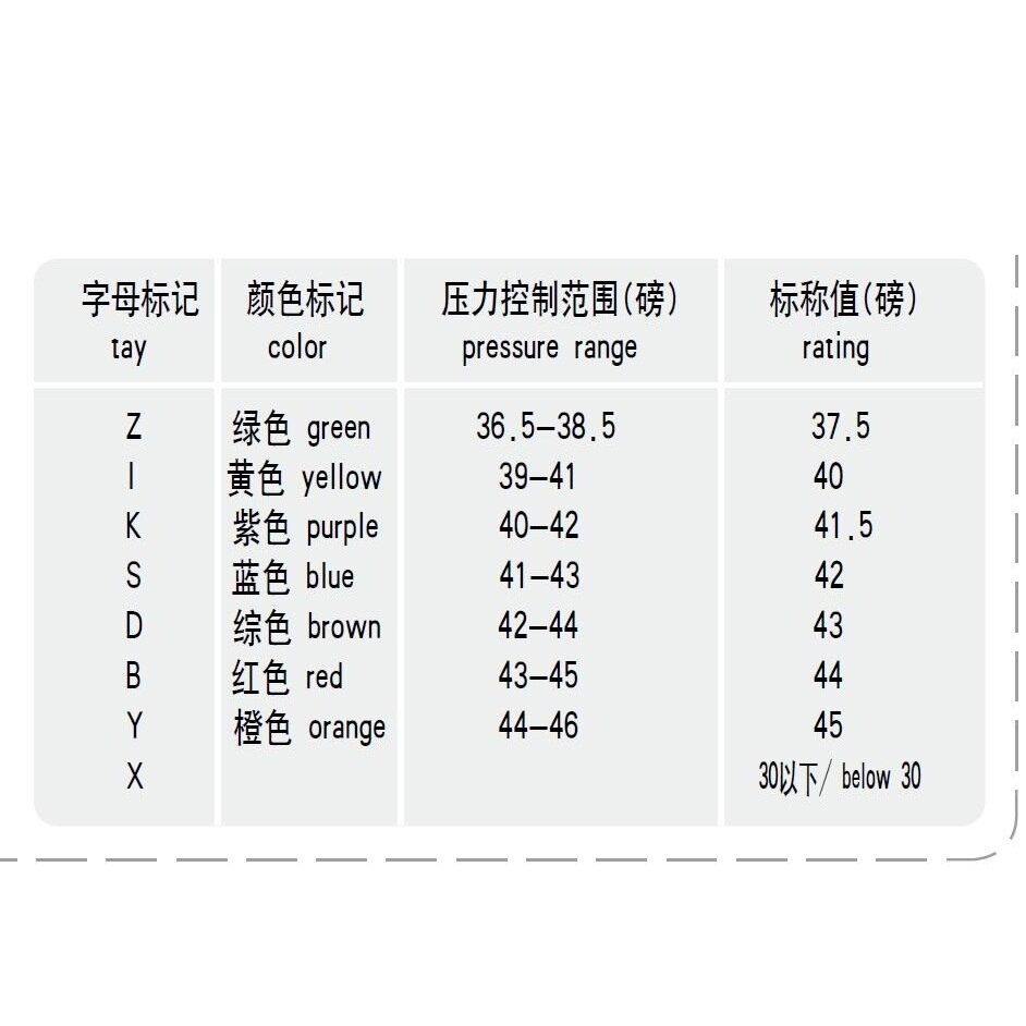 Auto A/C DVE18 Auto A/C Compressor Control Valve For Kia Sorento 2.4 A/C Control Valve Valvula Torre