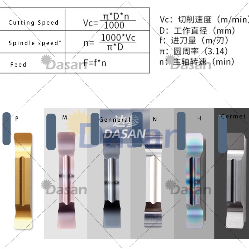 10 pz MGGN MGGN200 MGGN300 MGGN400 R-30 L-30 R-45 L-45 Dasan Inserti in Metallo Duro fessura Scanalatura lama Tornio CNC Utensile Da Taglio