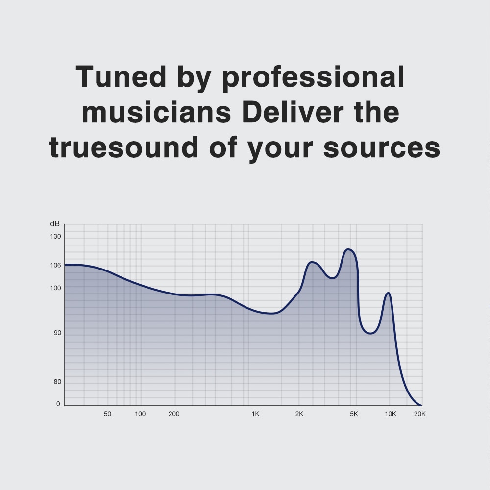 AK TRN M10 1BA+1DD Metal Hybrid In Ear Monitor Earphone HIFI Sport Earphone Earplug Headset Headplug v90/v80/VX with QDC 3.5mm