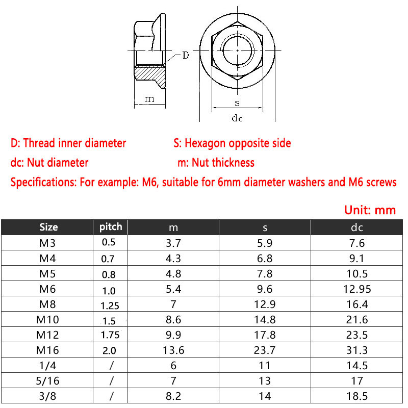 M2 M 2,5 M3 M4 M5 M6 M8 Nickel Überzogene Hexagon Flansch Mutter Pinking Slip Locking Lock Mutter Gezackten Flansch lock Muttern