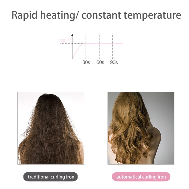 Cordless hair clipper curling irons Hair iron automatic curling iron