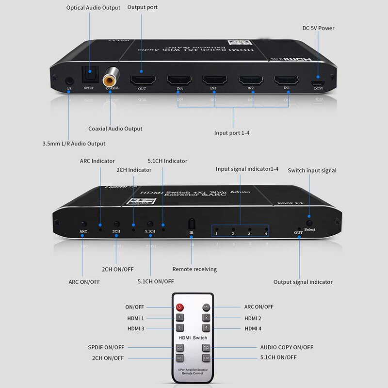 Mini 4K Hdmi Switch 4X1 Hdr Hdmi Switcher O Extractor Met Arc & Ir Control Voor PS4 Tv Hdtv eu Plug