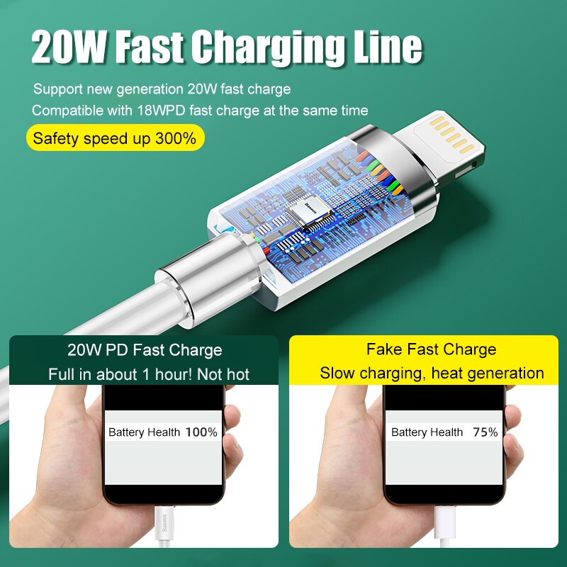 PD 20W – câble USB type-c pour recharge rapide et synchronisation de données, compatible avec iOS, iPhone 13/12/11/Pro/Max
