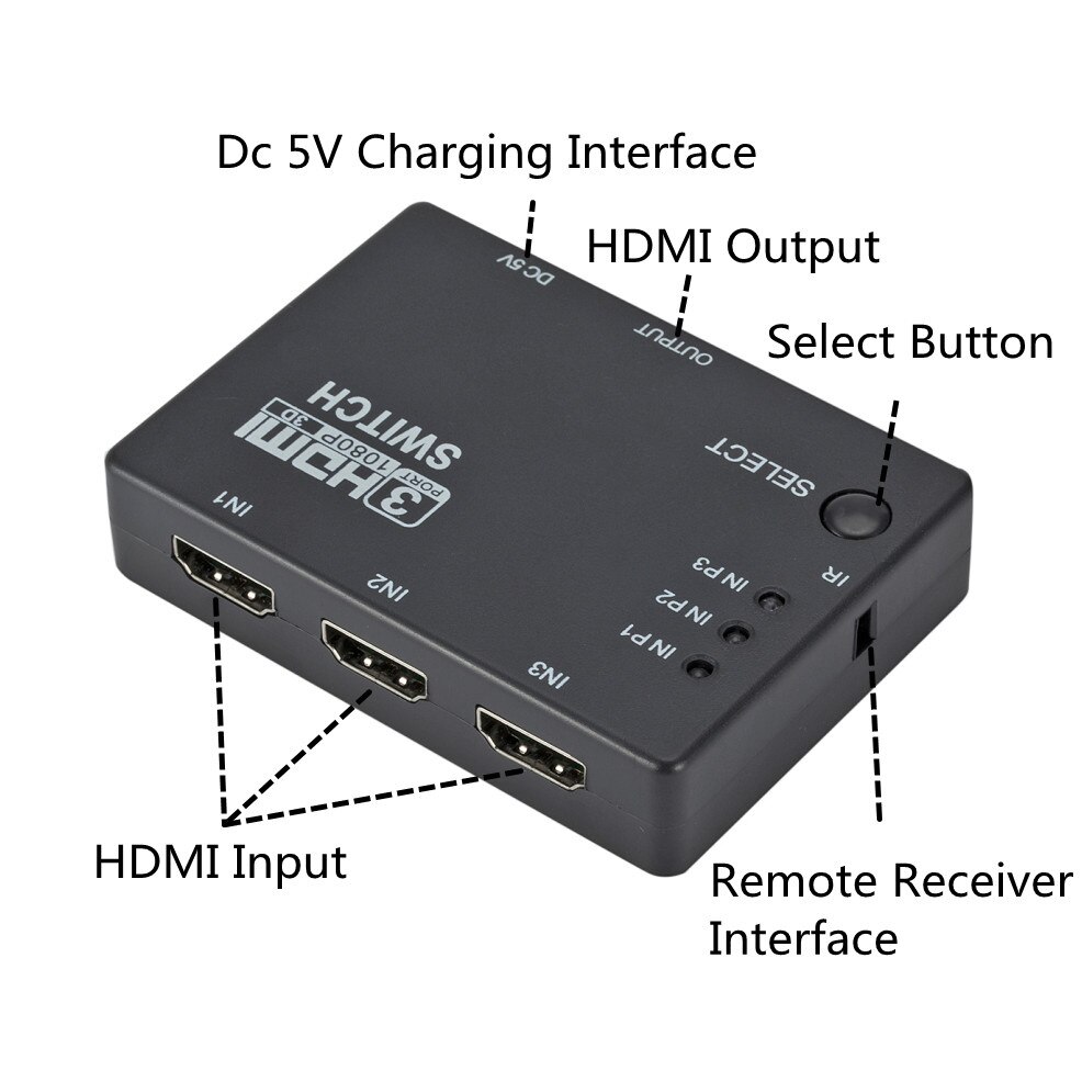 3 x 1 hdmi-yhteensopiva jakaja sovitin keskitin automaattinen kytkin 3 in 1 ulostulokytkin 1080p kaukosäädin xbox 360 ps3 projektori hdtv