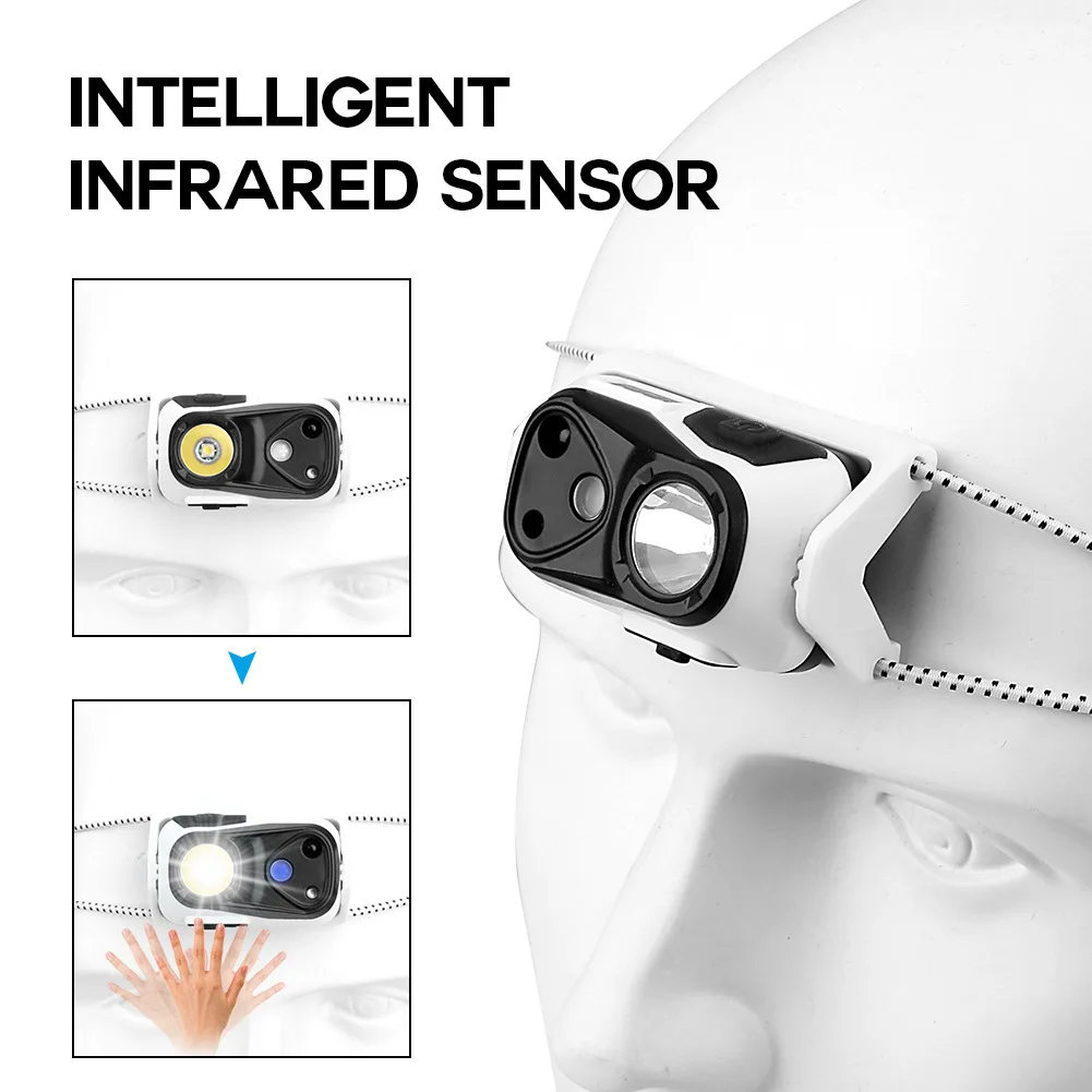 LED-koplamp Werkkoplamp USB Oplaadbare Waterdichte Hoofdlamp Ultralight Bewegingssensor Koplamp voor Kamperen Wandelen Vissen