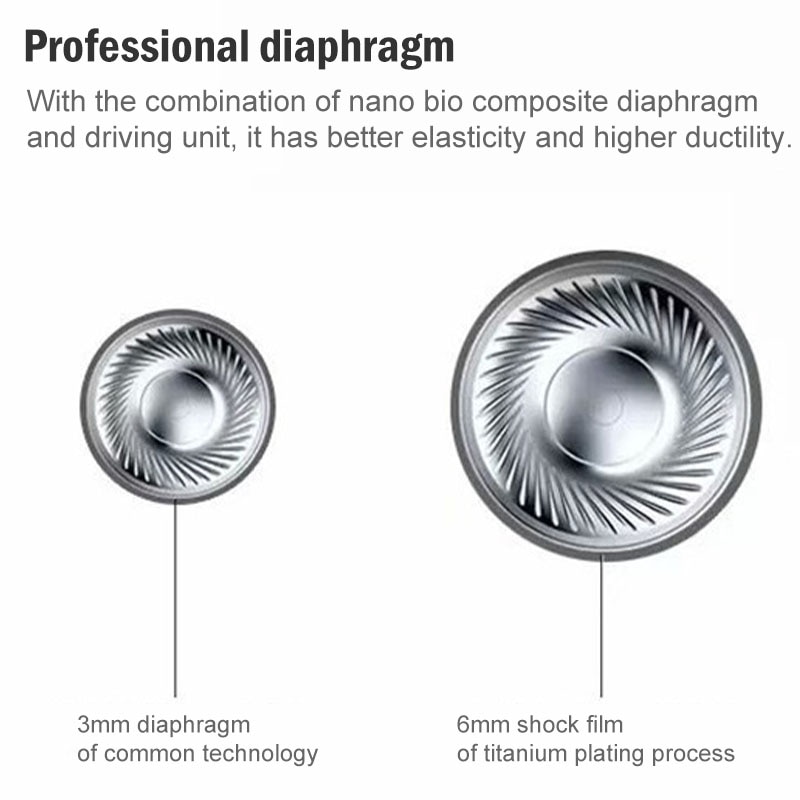 Polizei Ohr Haken Ohrhörer Headset PTT Kopfhörer IOT Midland Radio GXT550 GXT1050 GXT1050VP4 G5 G7 G225 Walkie Talkie