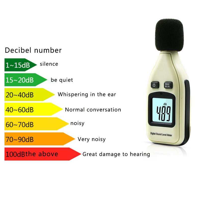 Digital Sound Level Meter 30-130dB Decibel Meter Noise Volume Monitoring Detector