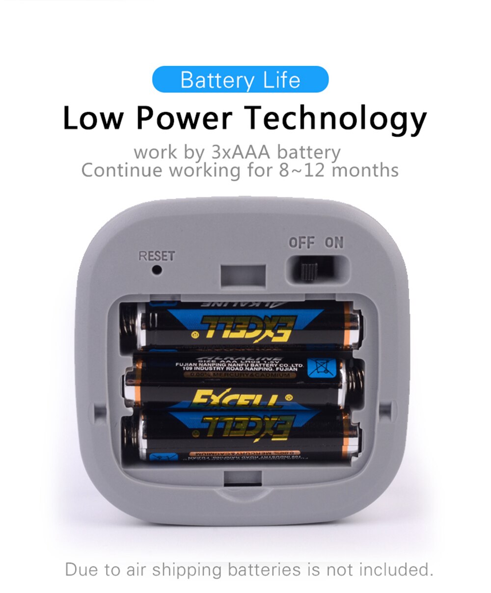 Tuya Smart Motion Sensor AAA Battery Powered Wireless WiFi PIR Motion Detector Smart Home Mini Infrared Human Body Sensor