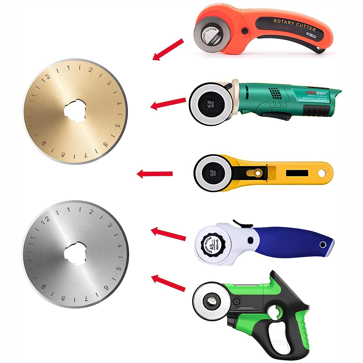 12 Pack Rotary Cutter Blades with Storage Box 45mm Replacement Rotary Blade for Art DIY Crafts Quilting Scrapbooking Sewing Tool