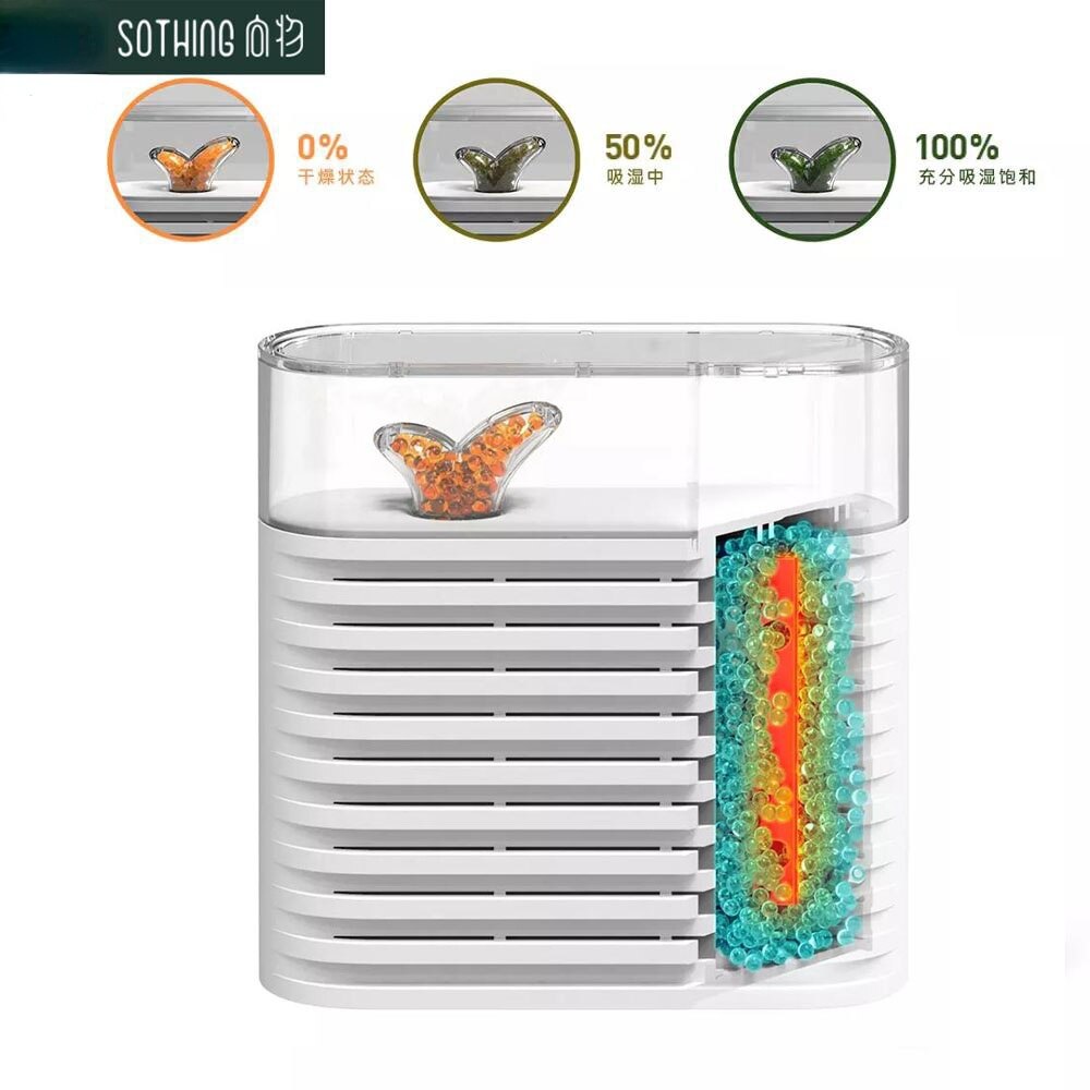 XIAOMI SOTHING-deshumidificador de aire portátil para plantas, secador de aire de reutilización recargable, absorbente de humedad, 150ml
