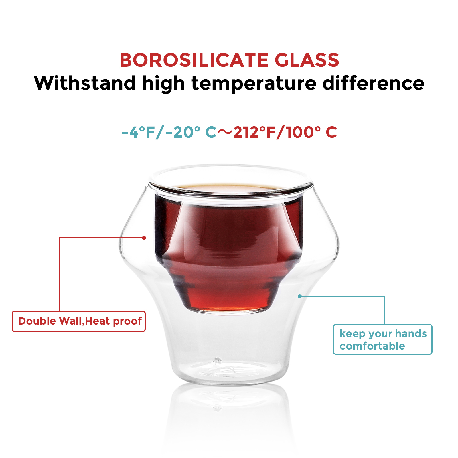 MHW-3BOMBER 1/2/3 Stuks Espressokopjes, Dubbelwandige Glazen Koffiemokken, 60 ml Helder Glazen Mokken Thee Latte Wijnkop Cafe Accessoires