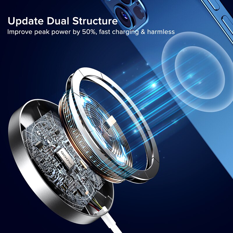 15W Qi Magnetic Wireless Charger Induction Fast Mag For Safe Wireless Charging Pad Adapter For iPhone 13 Pro Max 12 Mini Huawei