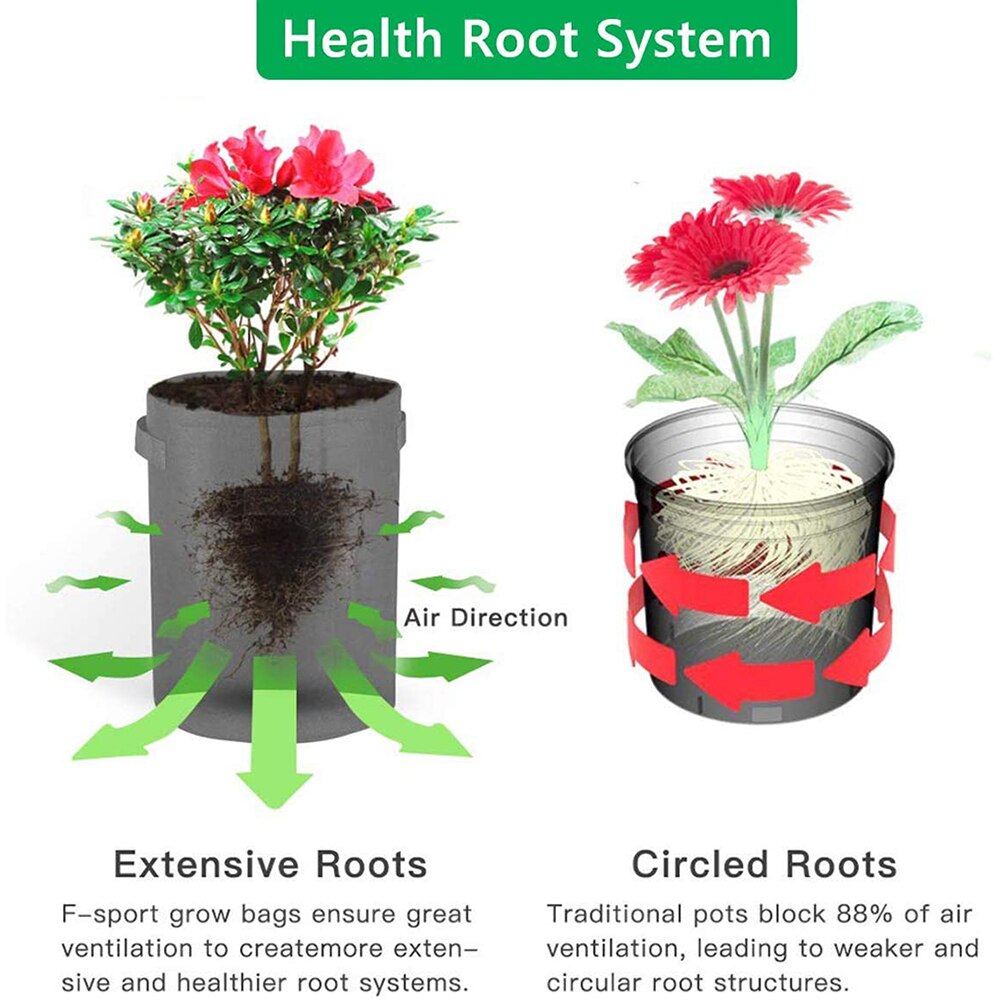 4 7 10 Gallon Garden Plant Grow Bags gardening biodegradable Nonwoven Cloth Pot Gardening Bag Vegetable,Potato Planting Grow Bag