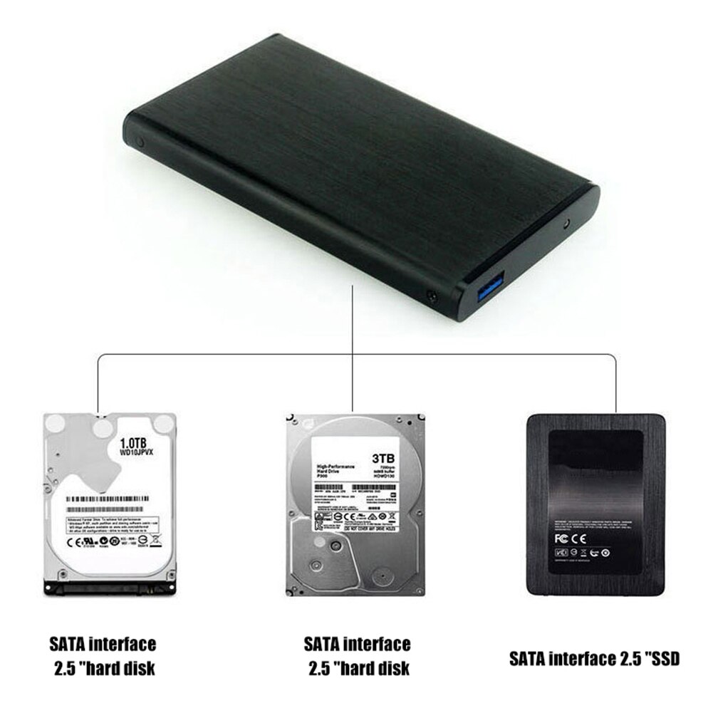 Portable USB 3.0 5Gbps 2.5inch SATA HDD Mobile Hard Disk Drive Case Box for PC