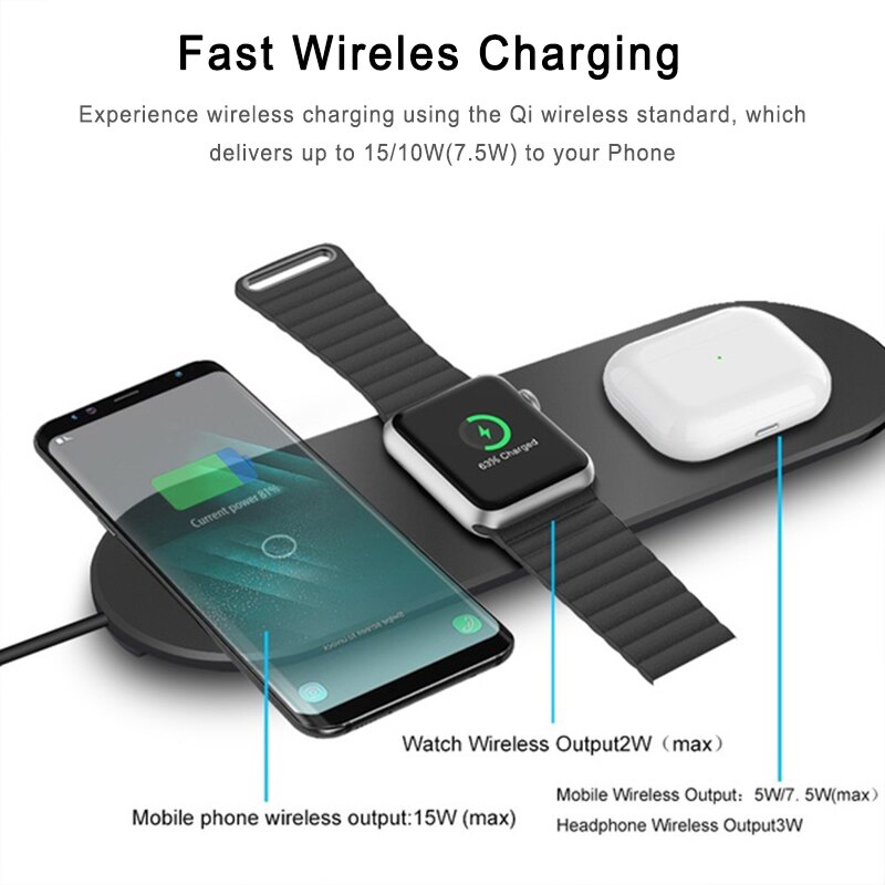 Sec 3 In 1 Draadloze Oplader 10W Snelle Draadloze Opladen Pad Voor Iphone 11/11pro/X/Xs/8 Voor Apple Horloge Serie 5 4 3 Airpods
