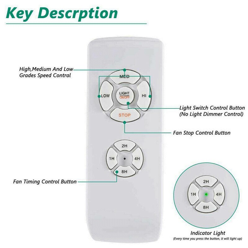 Draadloze 15M Timing Afstandsbediening Ontvanger Universele Afstandsbediening Voor Plafond Ventilator Lamp Licht Kit