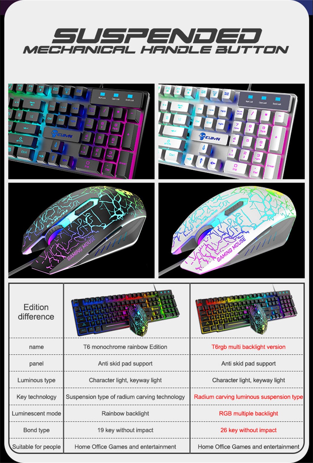 T6 Wired Gaming Keyboards 2400DPI Gaming Mouse Combo with Mouse Pad Rainbow Multi Backlight USB Wired Gaming Mouse Set #BL2
