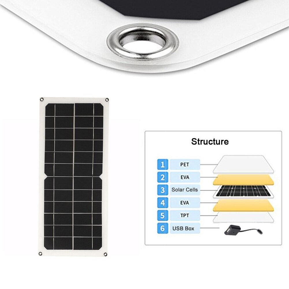 Car EVA + PET Monocrystaline Solar Panel USB DCs Output Charger Kit with 10A Solar Controller Cables IP65 Waterproof 4x Eyelet