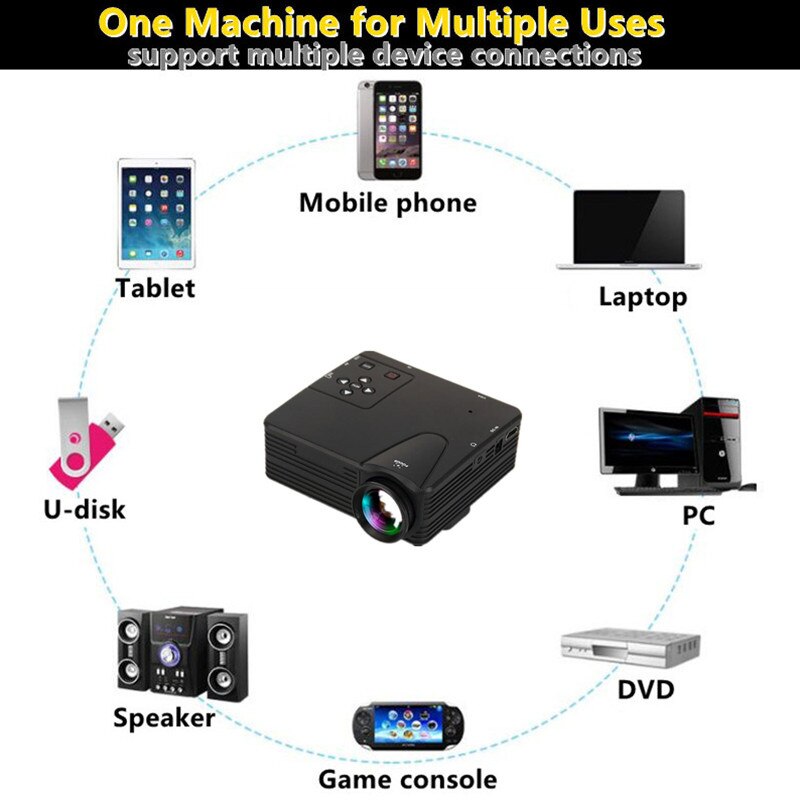 H80 LED Mini Projector 320x240PPI Support 1080P HD HDMI-Compatible USB Audio Portable Home Theater Media Video Player 50-100inch