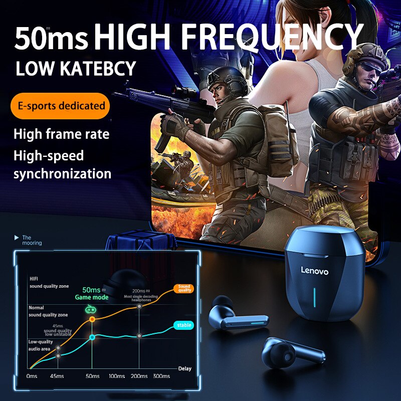 Lenovo XG01 Gaming Wireless Headphone TWS Bluetooth Earphone Game Headset 9D HiFi Stereo Earbud Noise Reduction with Mic Headset