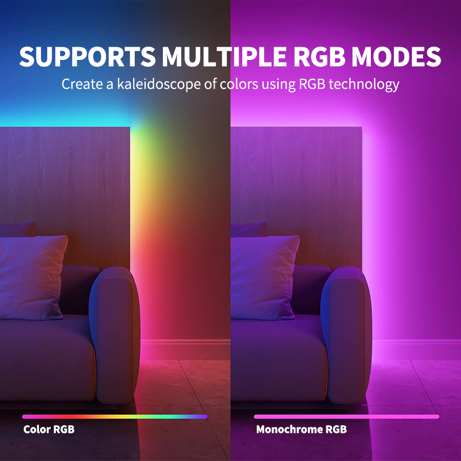 RGB Wireless LED Strip Lights | Intelligent Infrared Remote Control, Flexible Lighting Decoration for Living Room Atmosphere