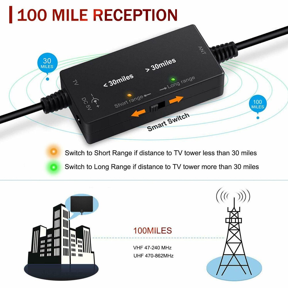 210 Meilen Signal Booster 5v Empfänger Klar 4K 1080P Mit Verstärker Digital HDTV Innen TV Antenne koax kabel Antenne Einfach Installieren