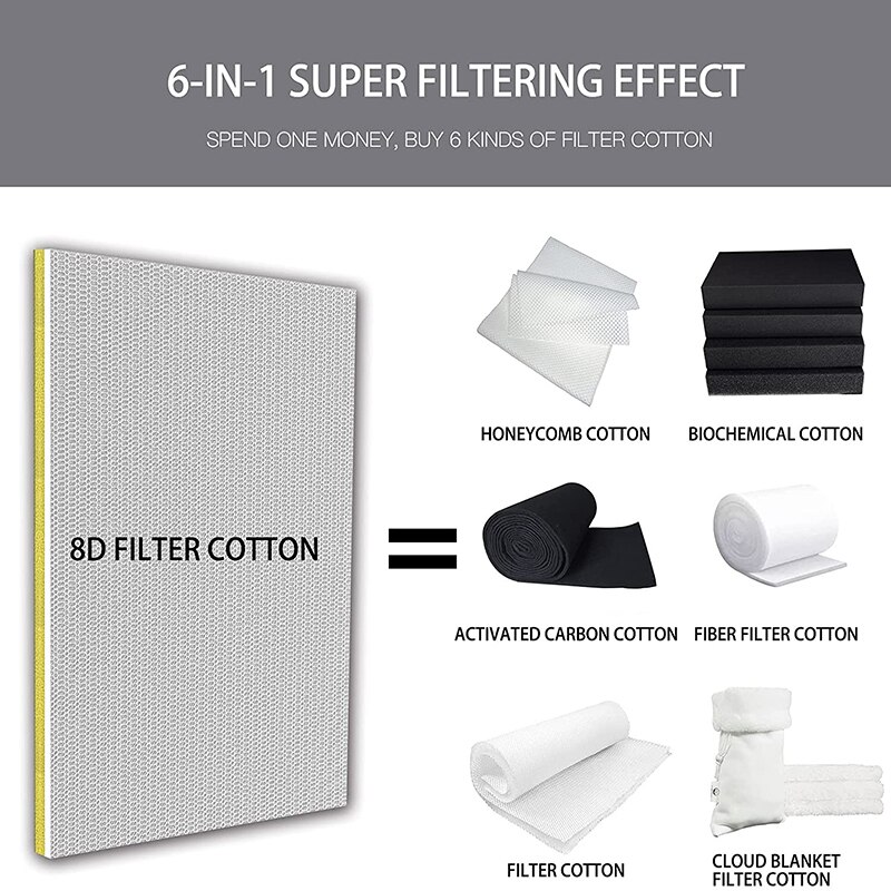 6-Layer Aquarium Filter Spons Verbeterde Filter Aquarium Filter Pad, super Filtering Effect Filter Floss Voor Aquarium En Vijver