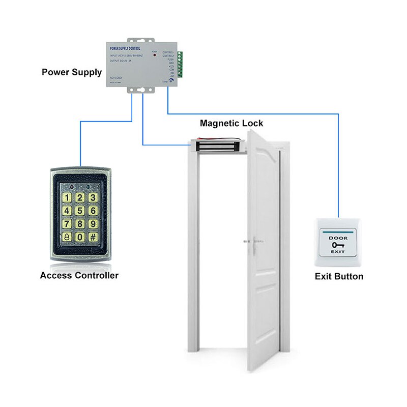 Combination Code RFID Locks digital password door lock Access Control System Waterproof Outdoor keypad door lock