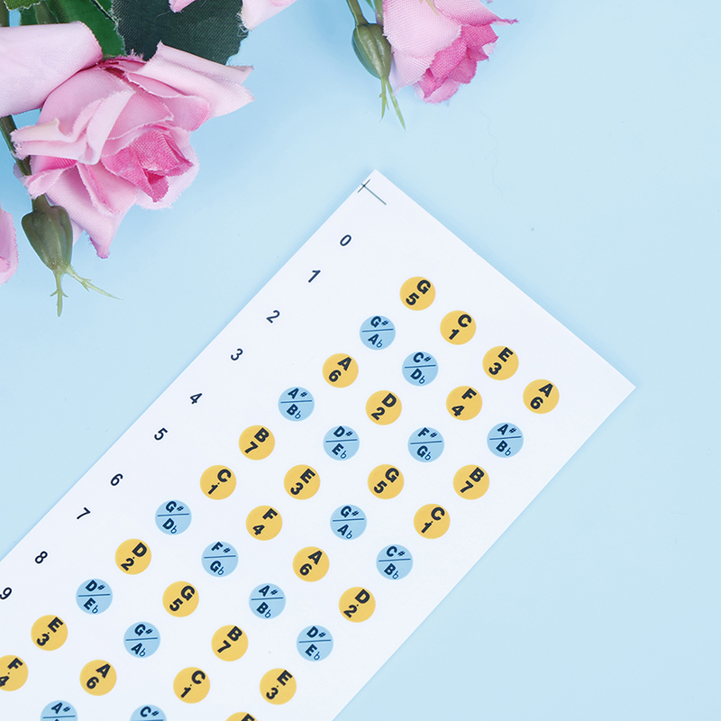 3PCS Ukulele Guitar Fretboard Note Map Sticker Fingerboard Decals For Beginner