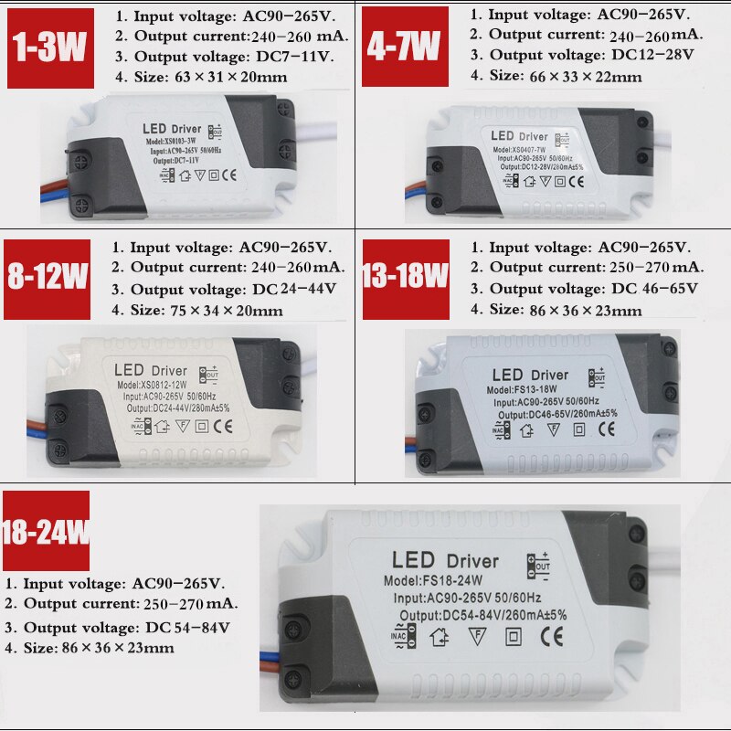 Ledet strømforsyning 1w-24w 260ma driveradapter med dc plugac 90-265v belysningstransformator til ledpanel lys downlight