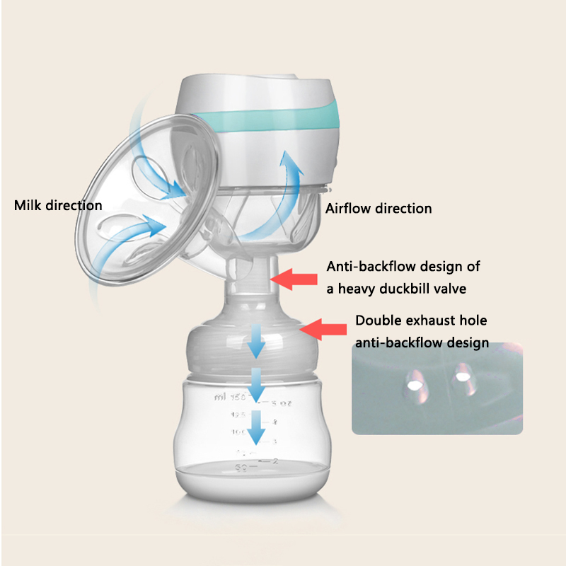 Electric Automatic Breast Pump Integrated Use Rechargeable Massage With Bottle Baby Milking Maternity Breast Pump Accessories