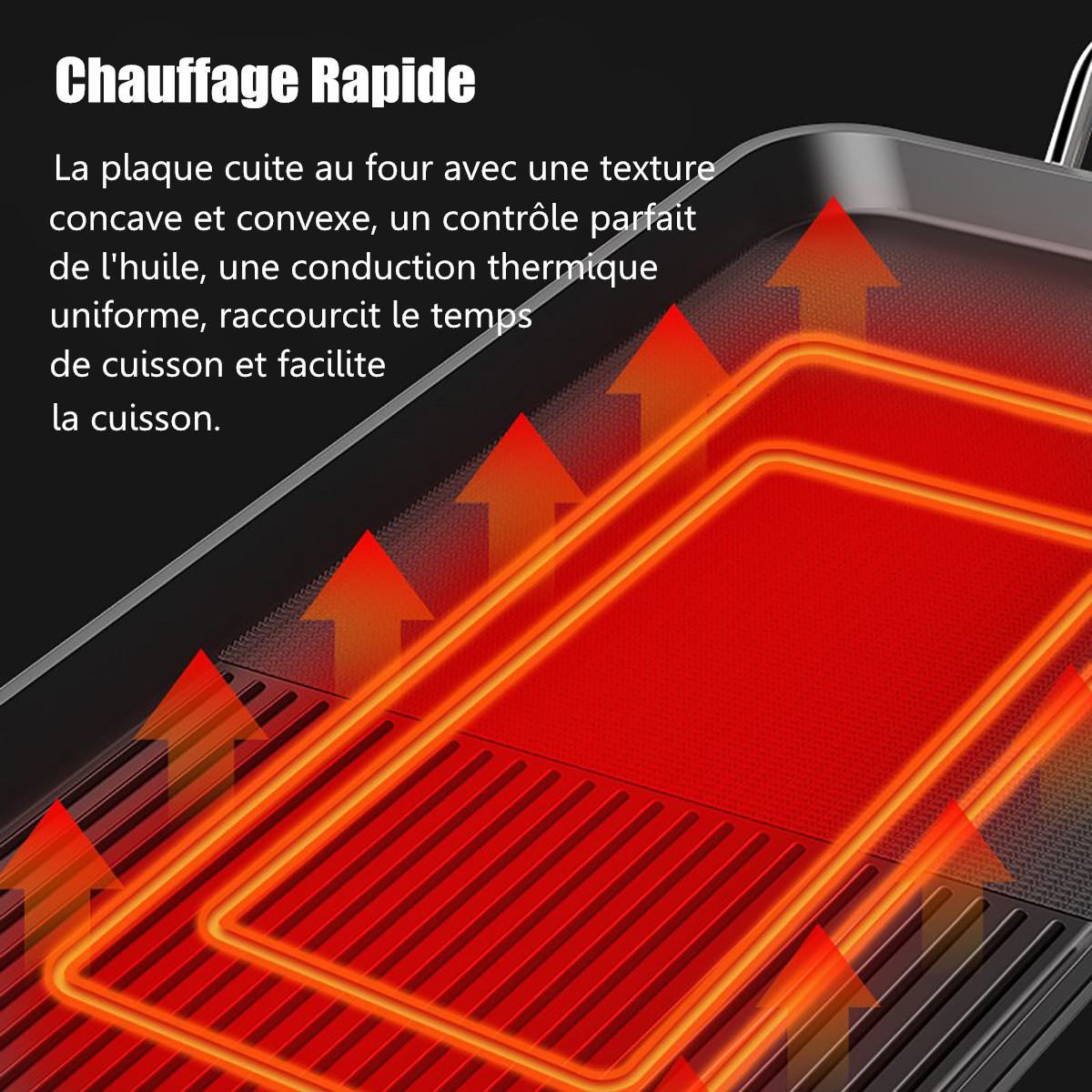 Parrilla eléctrica antiadherente de 1500W para barbacoa, máquina de barbacoa sin humo, parrilla eléctrica ajustable de 5 niveles para el hogar, utensilios de cocina para hornos
