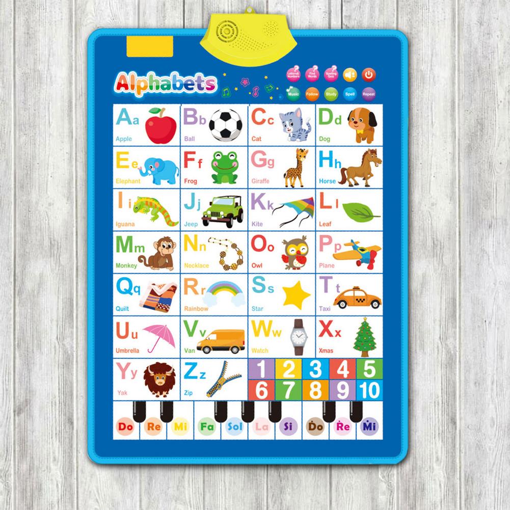 Interactive Audio Preschool Learning Wall Chart Alphabet Poster For Kids For Toddlers Educational Music