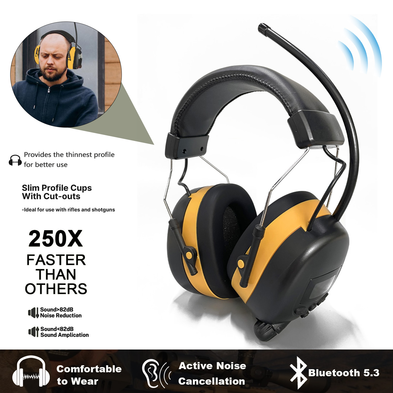 NUOVE cuffie di protezione dell'udito Bluetooth 5.3 aggiornate con Radio FM Cuffie antirumore di sicurezza NRR da 25 dB per falciatura, officine