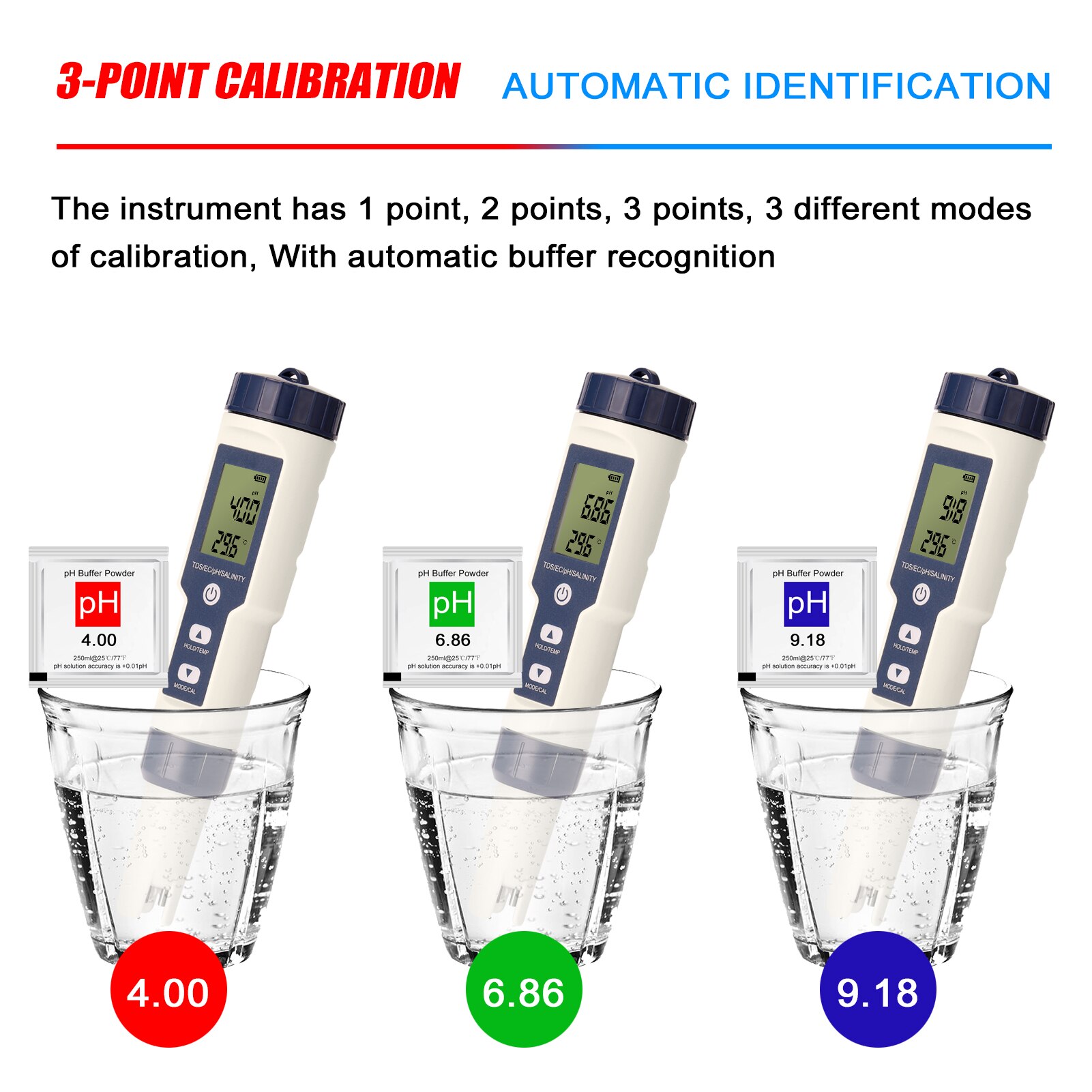 5 in 1 Multi-parameter Combo Testing Meter PH/EC/TDS/Salinity/Thermometer Digital Multi-Function Tester Water Tester