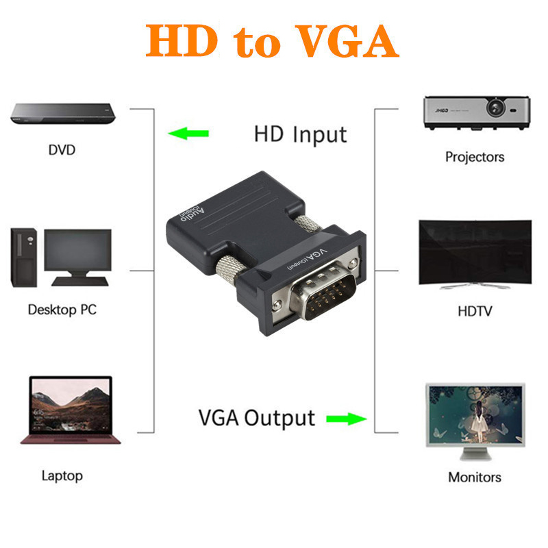 HDMI-compatibel met VGA-adapter met 3.5mm audiokabel voor pc laptop tv-monitor projector 1080p hd vrouw naar vga mannelijke converter