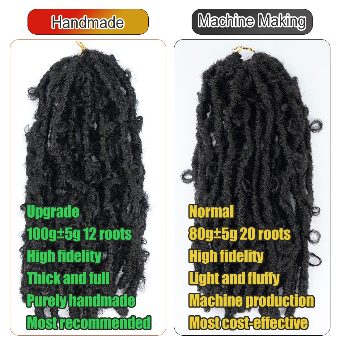 12 Inch 20 Strengen Vlinder Faux Locs Ombre Natuurlijke Zwarte Vlechten Haar Synthetisch Gehaakte Vlechten Hair Extensions Voor Vrouwen