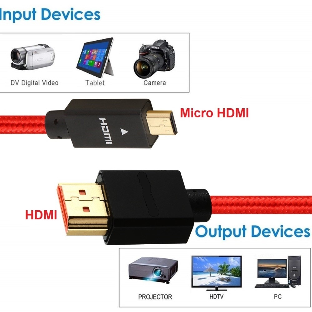 Micro Hdmi Naar Hdmi Kabel 2.0 3D 4K 1080P High Speed Hdmi Kabel Adapter 1M 2M 3M 5M Voor Hd Tv PS3 Xbox Pc Camera Micro Hdmi Kabel