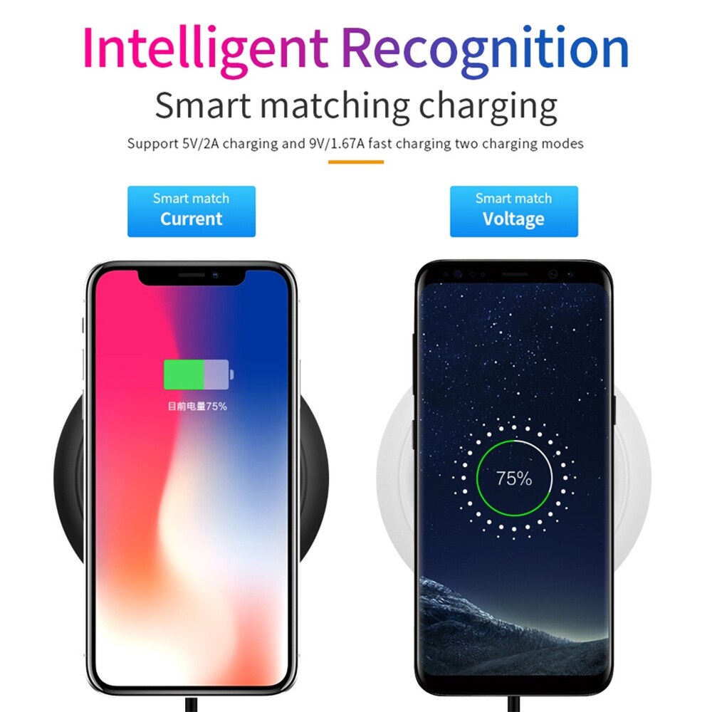 Qi Wireless Charger Pad & Receiver 10W Fast Charging For Samsung S20 S10 iPhone 11 Pro Xs Max X 8 Plus Wireless Quick Charge Set