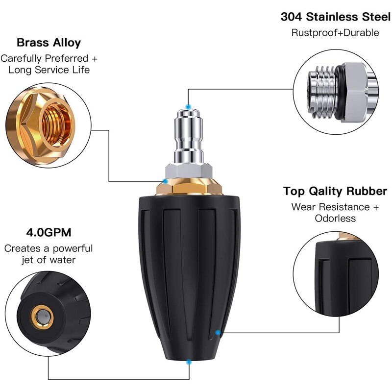 Pressure Washer Nozzle Spray Tips Full Set, 4000PSI 360 degree Rotating Turbo Nozzle, 1/4inch Quick Connect