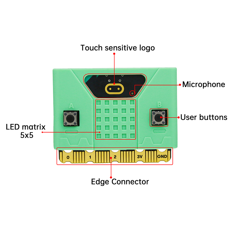 BBC Micro:bit V2.0 Colors Silicone Protective Cases Outer Shell for Micro:bit V2