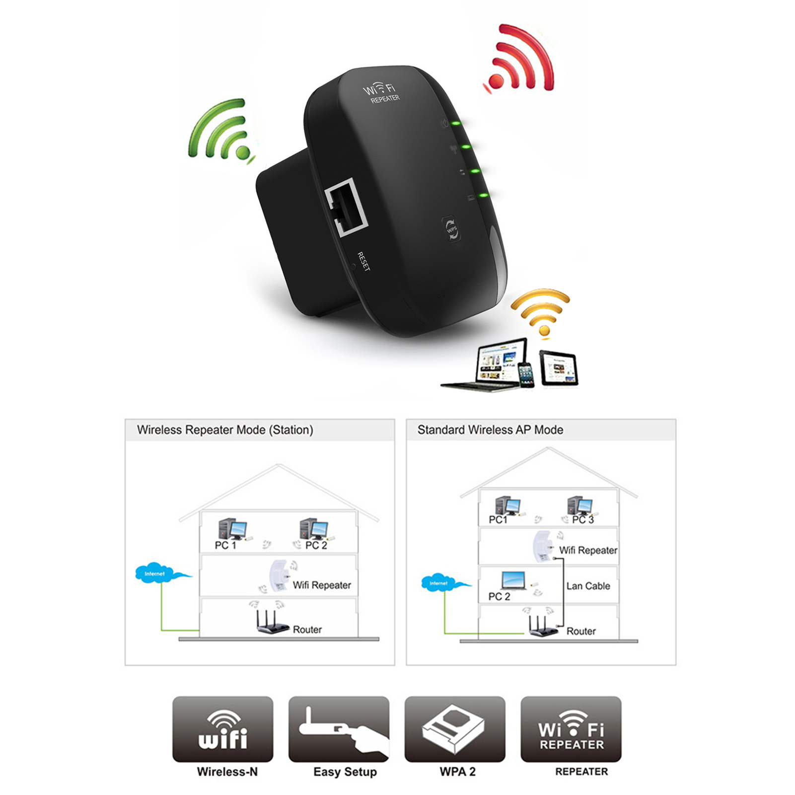 Wi-Fi Extender Signal Booster Wi-Fi Singal Range Repeater Up to 300Mbps Access Point Integrated Antennas LAN Port