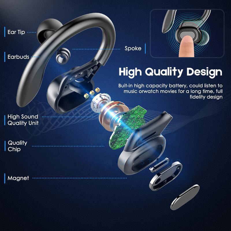 TWS Bluetooth Earphones With Microphones Sport Ear Hook LED Display Wireless Headphones HiFi Stereo Earbuds Waterproof Headsets