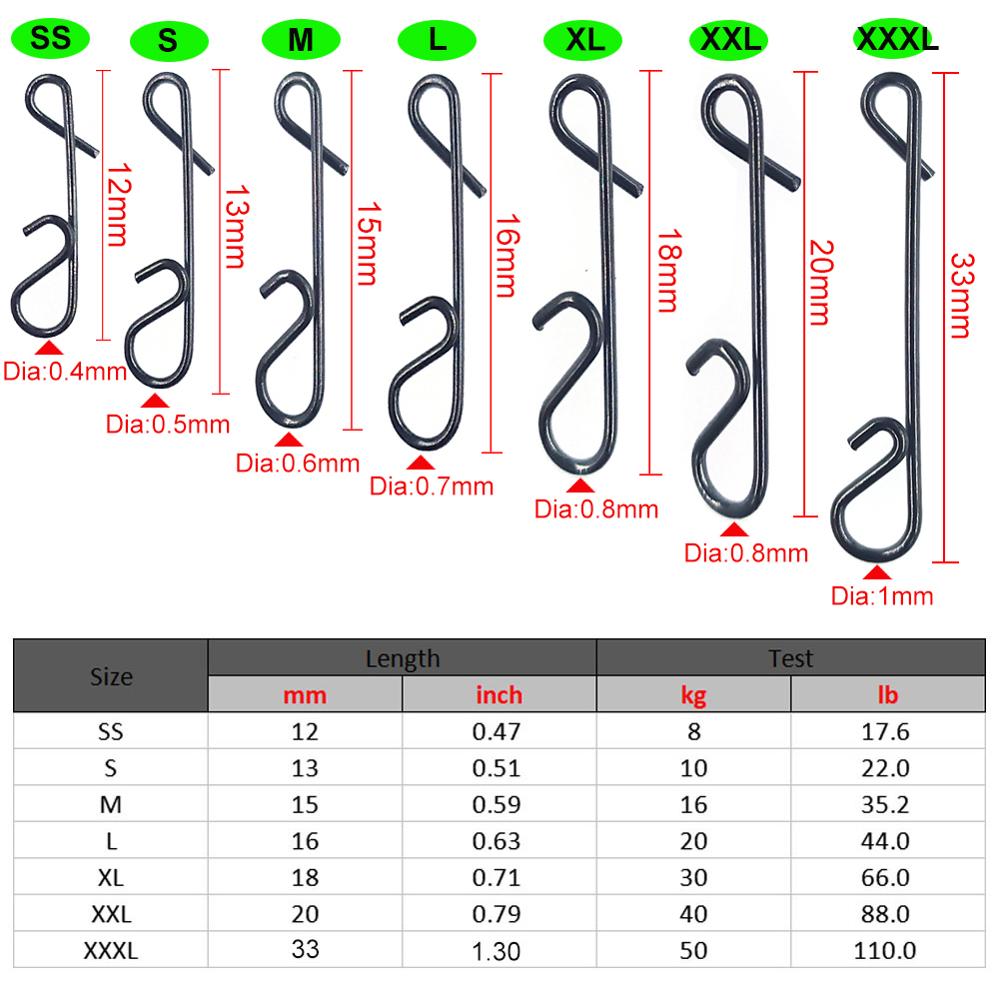 20-pieces Stainless Fishing Line Wire Fishing Connector Swivel Accessories Snap Pin Without Knot Tackle Tool Lure Kit